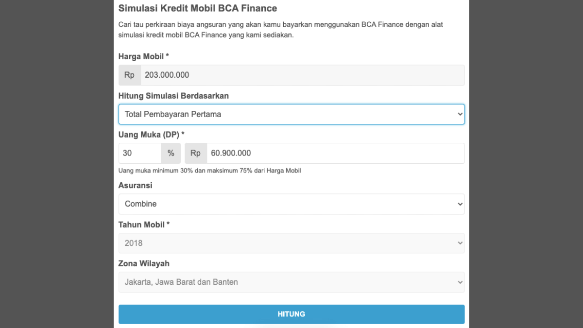 Panduan Memilih Kredit Mobil Bekas Terpercaya